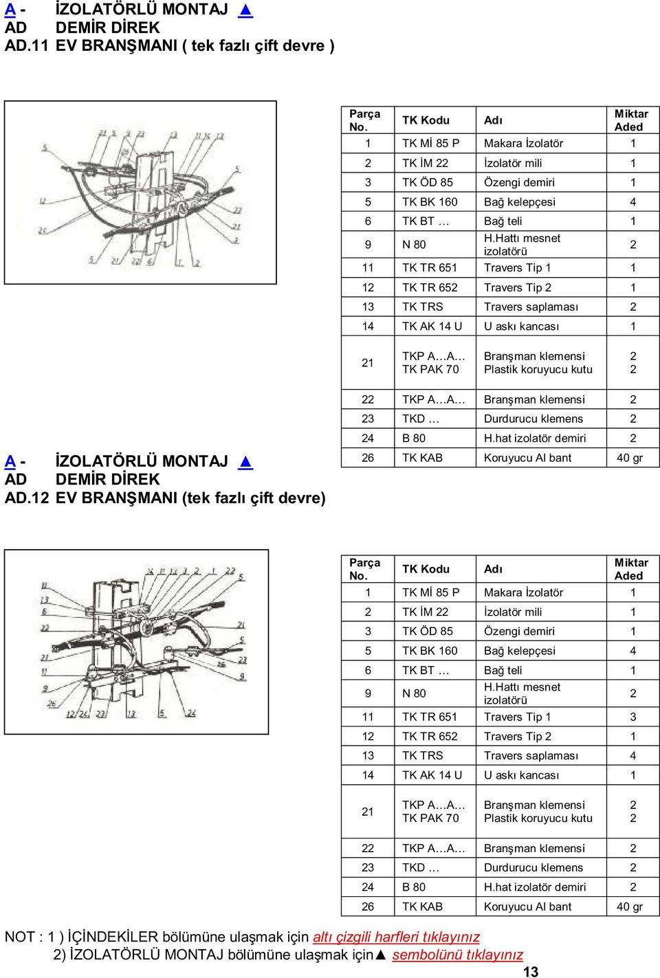 Hattı mesnet izolatörü TK TR 65 Travers Tip TK TR 65 Travers Tip TK TRS Travers saplaması 4 TK AK 4 U U askı kancası Branşman klemensi  EV BRANŞMANI (tek fazlı çift devre) Branşman klemensi TKD