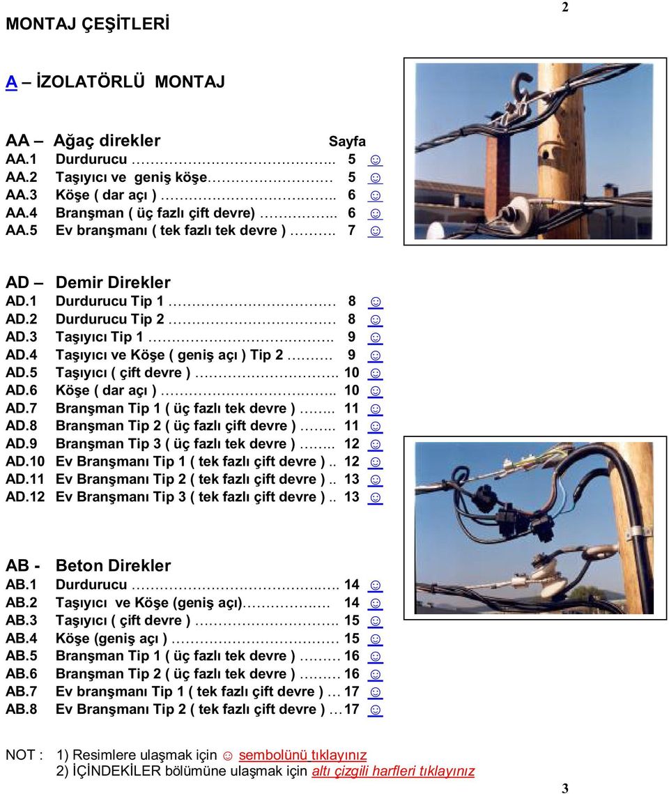 . AD.8 Branşman Tip ( üç fazlı çift devre ).. AD.9 Branşman Tip ( üç fazlı tek devre ).. AD.0 Ev Branşmanı Tip ( tek fazlı çift devre ).. AD. Ev Branşmanı Tip ( tek fazlı çift devre ).. AD. Ev Branşmanı Tip ( tek fazlı çift devre ).. AB - Beton Direkler AB.