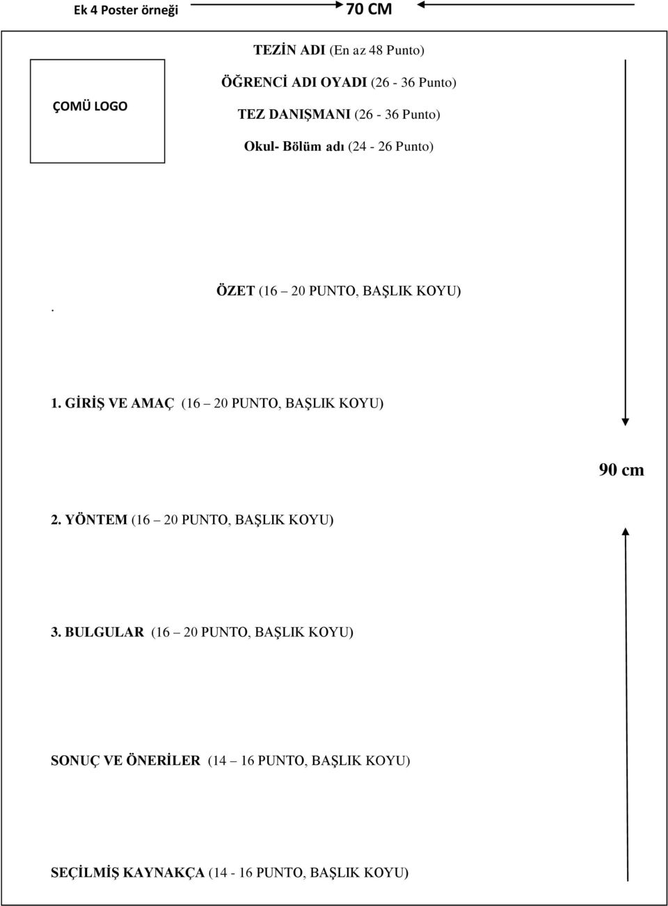 GİRİŞ VE AMAÇ (16 20 PUNTO, BAŞLIK KOYU) 90 cm 2. YÖNTEM (16 20 PUNTO, BAŞLIK KOYU) 3.