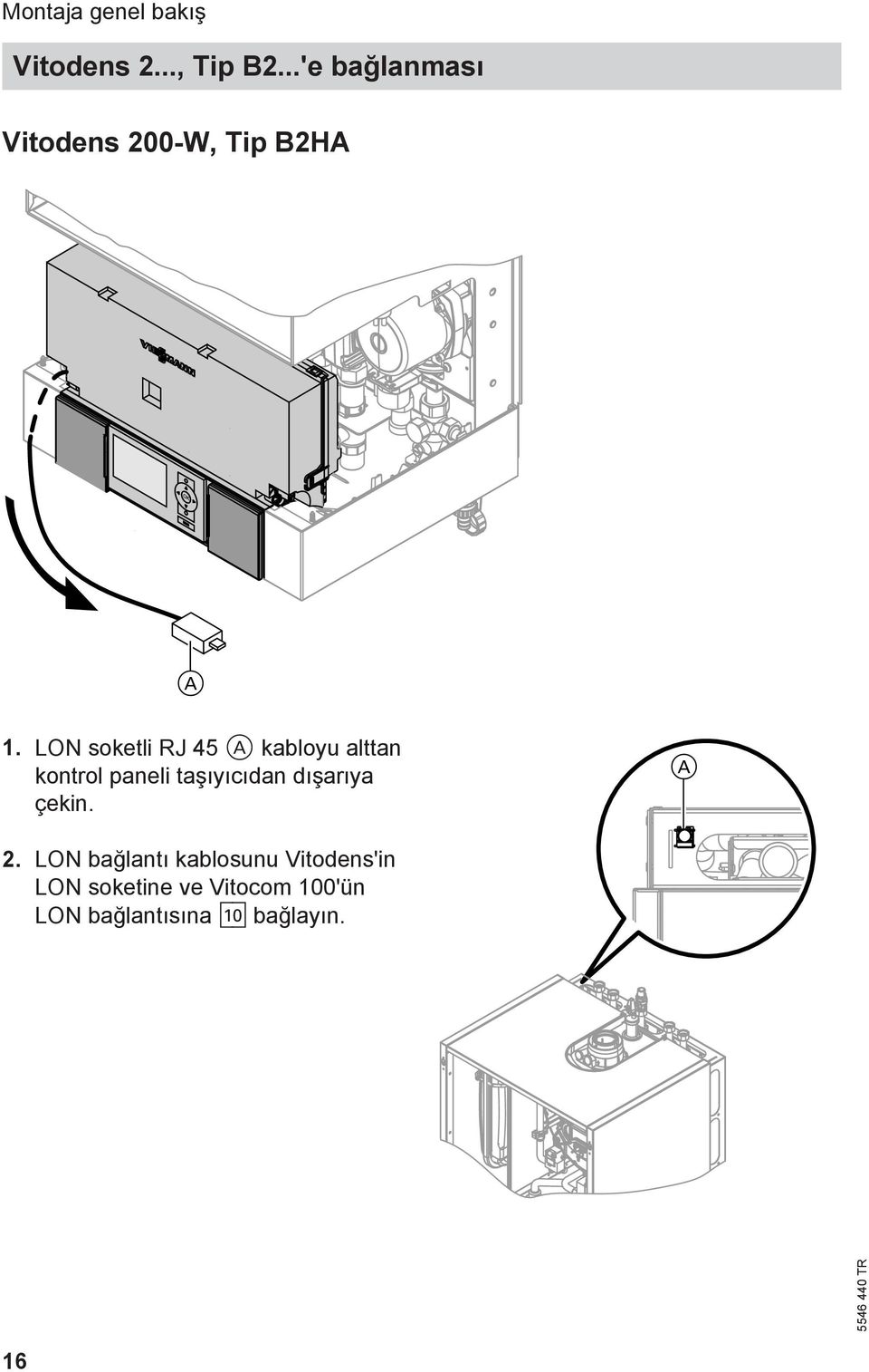 LON soketli RJ 45 A kabloyu alttan kontrol paneli taşıyıcıdan