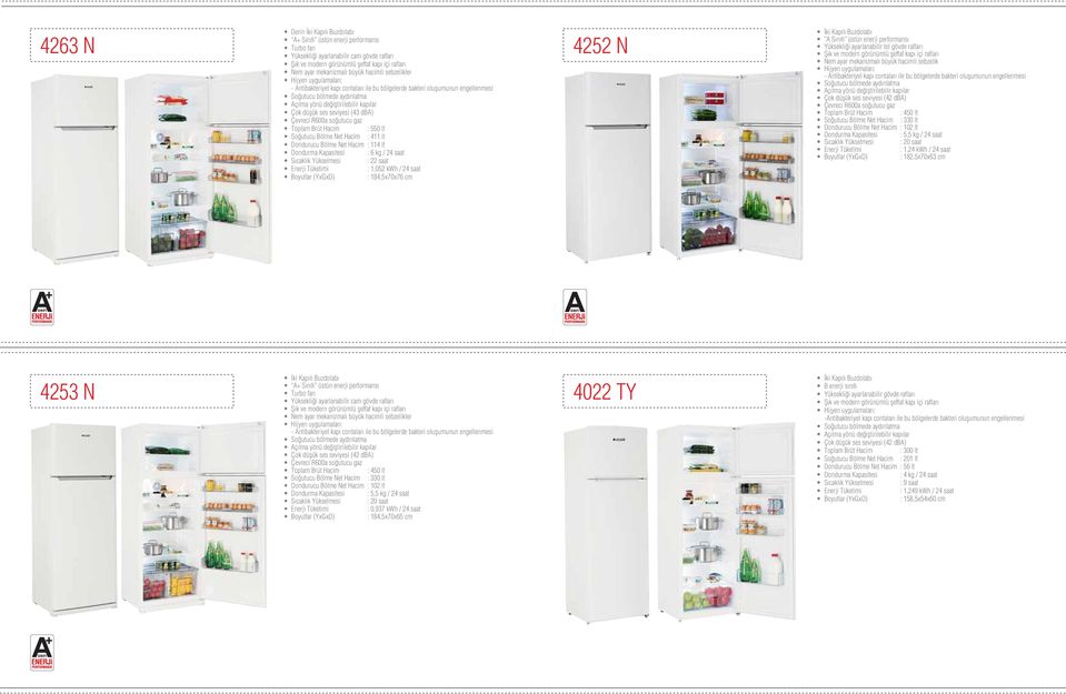 lt Dondurucu Bölme Net Hacim : 114 lt Dondurma Kapasitesi : 6 kg / 24 saat S cakl k Yükselmesi : 22 saat : 1,052 kwh / 24 saat : 184,5x70x76 cm 4252 N ki Kap l Buzdolab S n f üstün enerji performans