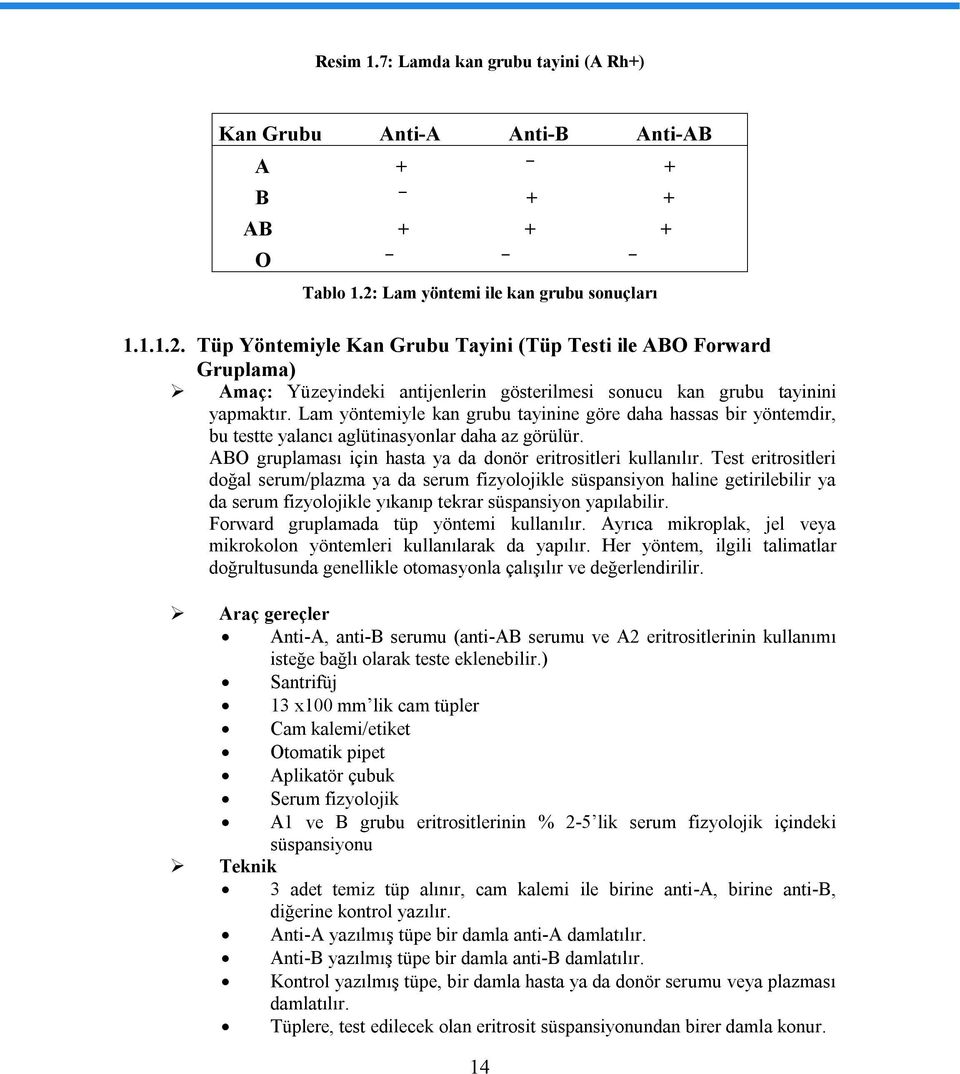 Lam yöntemiyle kan grubu tayinine göre daha hassas bir yöntemdir, bu testte yalancı aglütinasyonlar daha az görülür. ABO gruplaması için hasta ya da donör eritrositleri kullanılır.