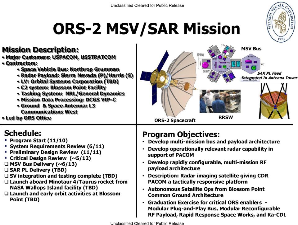 Communications West Led by ORS Office ORS-2 Spacecraft RRSW MSV Bus SAR PL Feed Integrated In Antenna Tower Schedule: Program Start (11/10) System Requirements Review (6/11) Preliminary Design Review