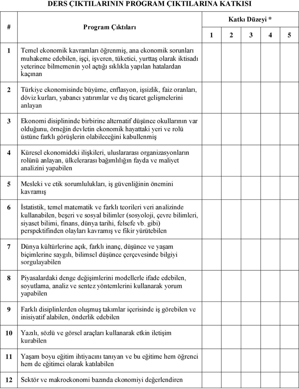 ticaret gelişmelerini anlayan 3 Ekonomi disiplininde birbirine alternatif düşünce okullarının var olduğunu, örneğin devletin ekonomik hayattaki yeri ve rolü üstüne farklı görüşlerin olabileceğini