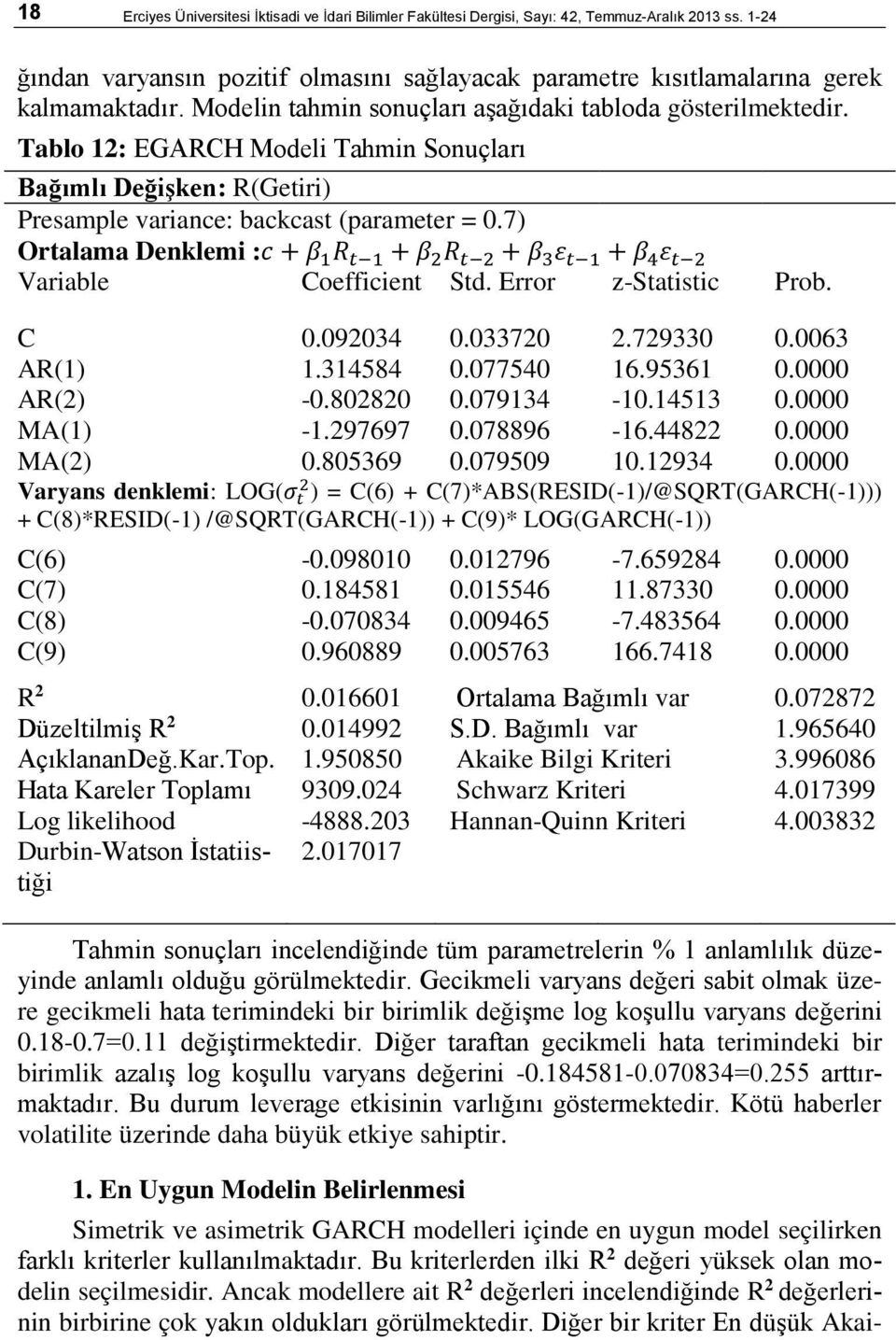 7) Ortalama Denklemi :c + β 1 R t 1 + β R t + β 3 ε t 1 + β 4 ε t Variable Coefficient Std. Error z-statistic Prob. C 0.09034 0.03370.79330 0.0063 AR(1) 1.314584 0.077540 16.95361 0.0000 AR() -0.