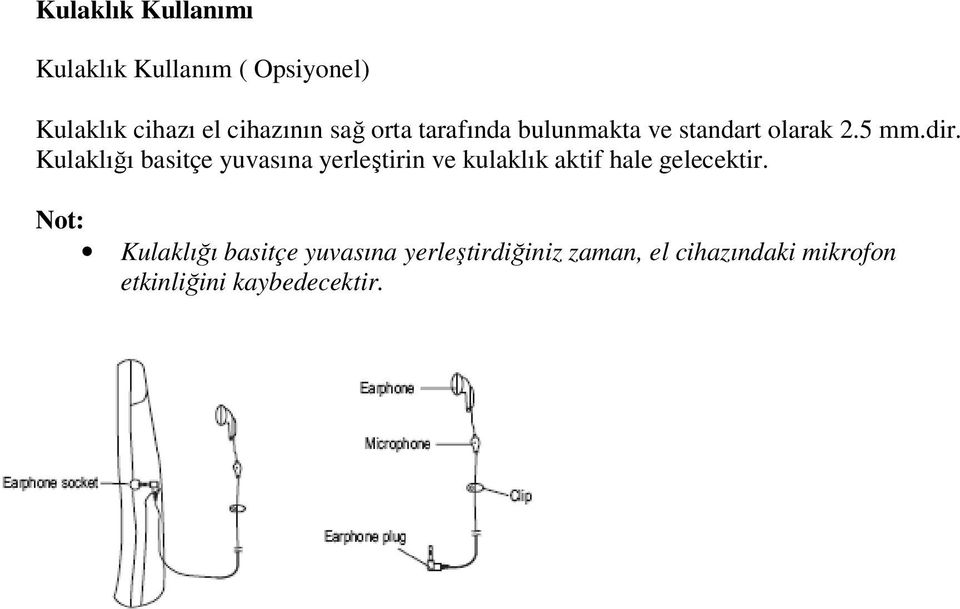 Kulaklığı basitçe yuvasına yerleştirin ve kulaklık aktif hale gelecektir.