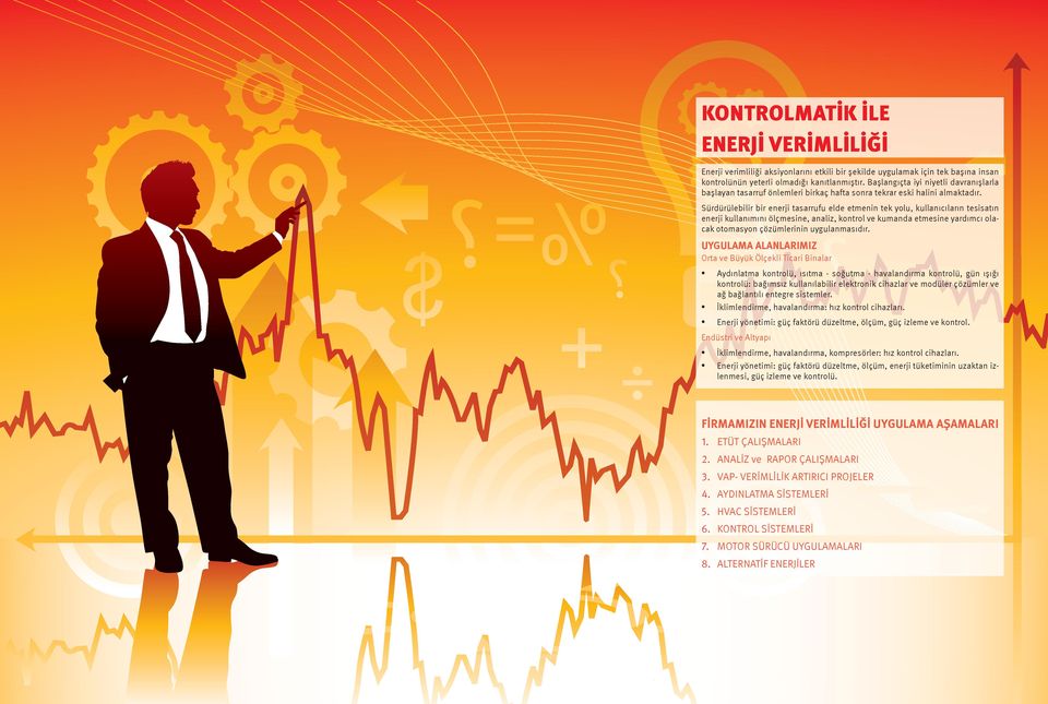 Sürdürülebilir bir enerji tasarrufu elde etmenin tek yolu, kullanıcıların tesisatın enerji kullanımını ölçmesine, analiz, kontrol ve kumanda etmesine yardımcı olacak otomasyon çözümlerinin