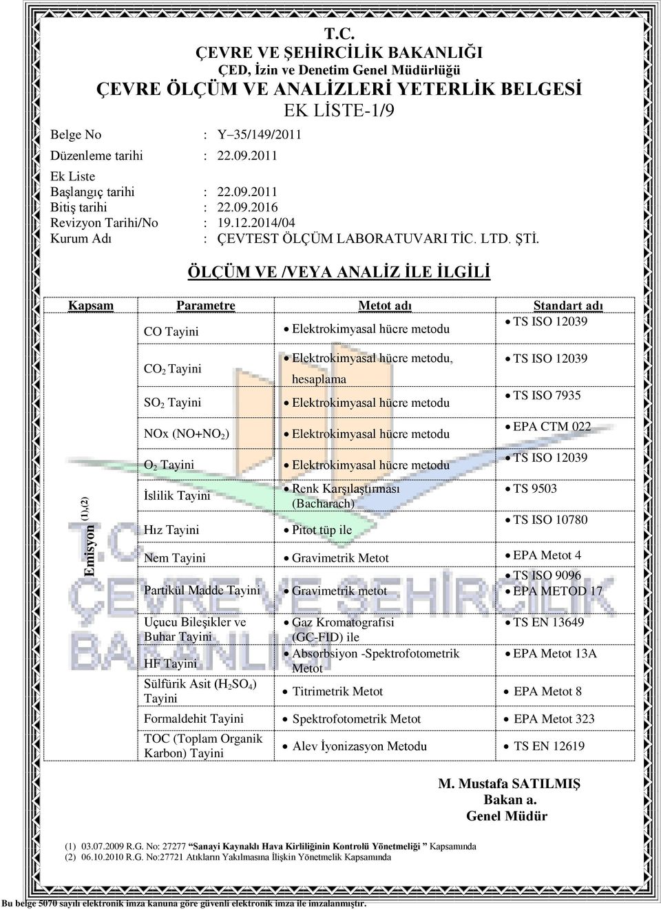 2011 CO Tayini Elektrokimyasal hücre metodu TS ISO 12039 Emisyon (1),(2) CO 2 Tayini SO 2 Tayini NOx (NO+NO 2 ) O 2 Tayini İslilik Tayini Hız Tayini Elektrokimyasal hücre metodu, hesaplama