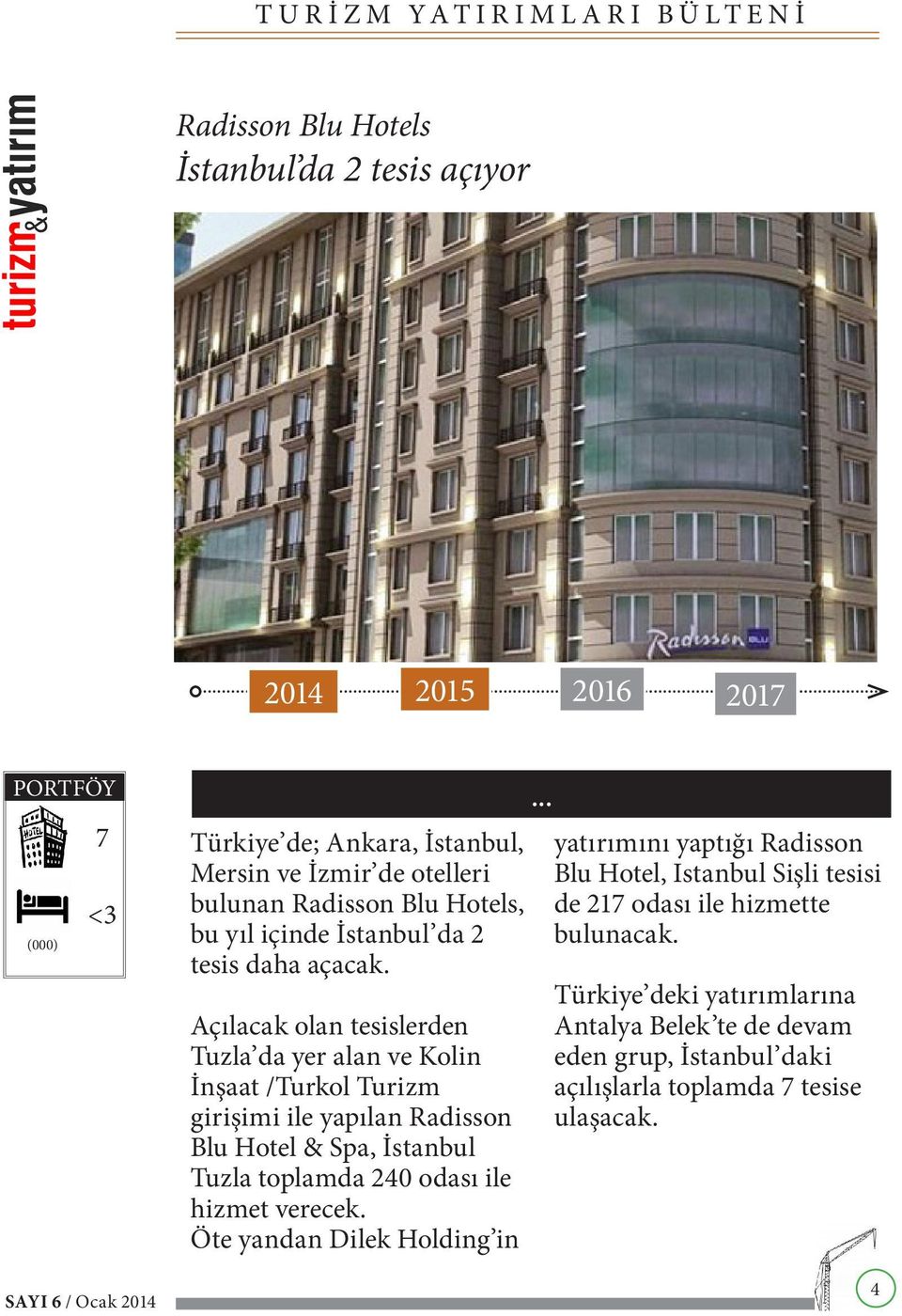 Açılacak olan tesislerden Tuzla da yer alan ve Kolin İnşaat /Turkol Turizm girişimi ile yapılan Radisson Blu Hotel & Spa, İstanbul Tuzla toplamda 240 odası