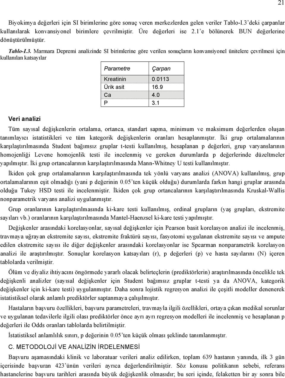 Marmara Depremi analizinde SI birimlerine göre verilen sonuçların konvansiyonel ünitelere çevrilmesi için kullanılan katsayılar Parametre Çarpan Kreatinin 0.0113 Ürik asit 16.9 Ca 4.0 P 3.