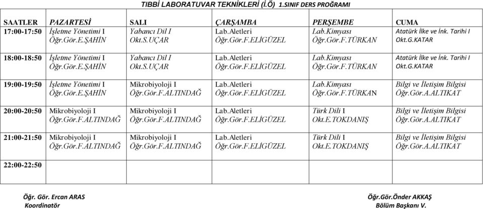 Gör.E.ŞAHİN Lab.Kimyası Bilgi ve İletişim Bilgisi 20:00-20:50 Okt.E.TOKDANIŞ Bilgi ve İletişim Bilgisi 21:00-21:50 Okt.