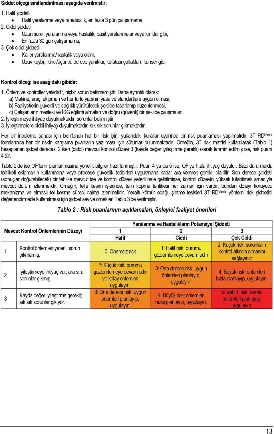 Çok ciddi şiddetli Kalıcı yaralanma/hastalık veya ölüm, Uzuv kaybı, ikinci/üçüncü derece yanıklar, kafatası çatlakları, kanser gibi. Kontrol ölçeği ise aşağıdaki gibidir: 1.