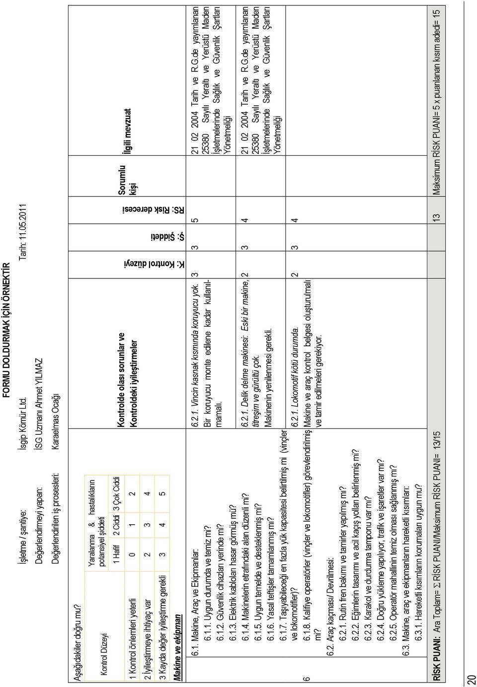 gerekli 3 4 5 Makine ve ekipman Kontrolde olası sorunlar ve Kontroldeki iyileştirmeler Sorumlu kişi İlgili mevzuat Ş: Şiddeti RS: Risk derecesi 6 6.1. Makine, Araç ve Ekipmanlar: 6.1.1. Uygun durumda ve temiz mi?
