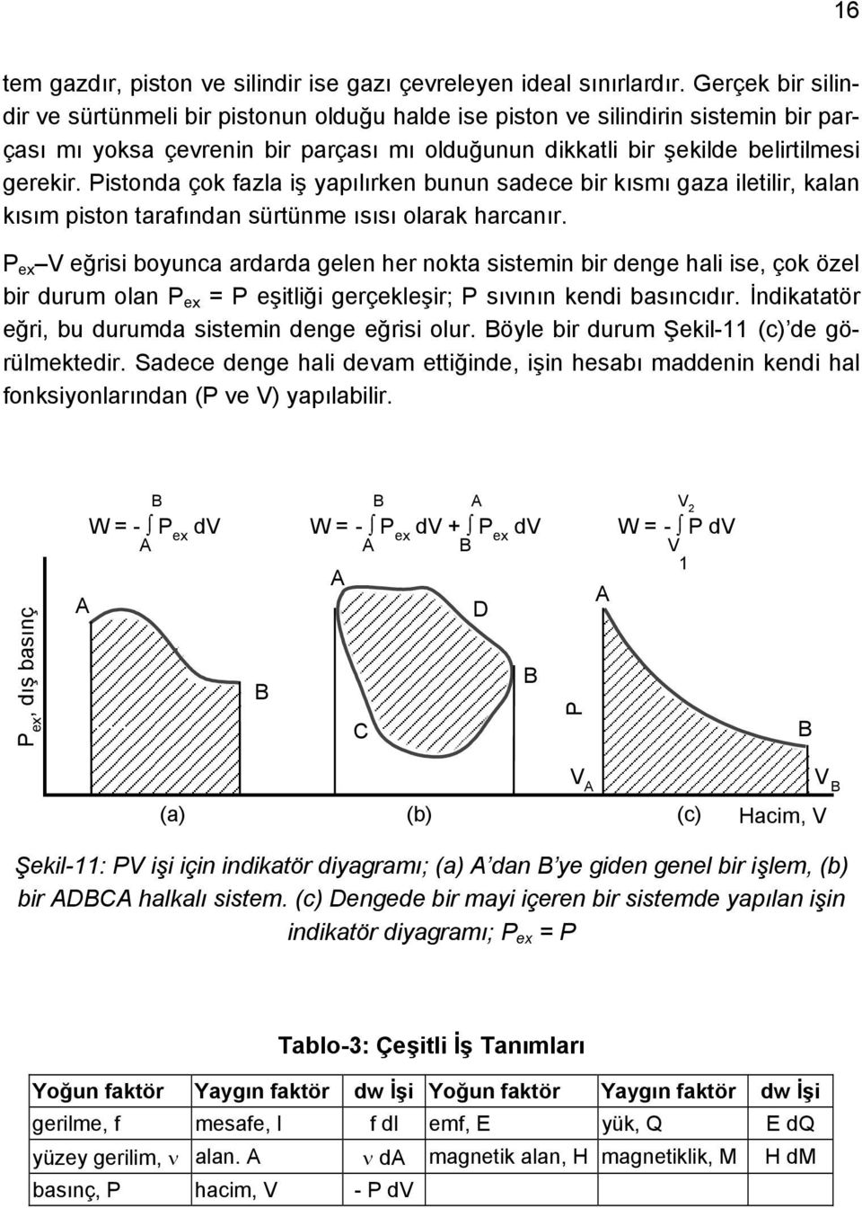 Pistonda çok fazla iş yapılırken bunun sadece bir kısmı gaza iletilir, kalan kısım piston tarafından sürtünme ısısı olarak harcanır.