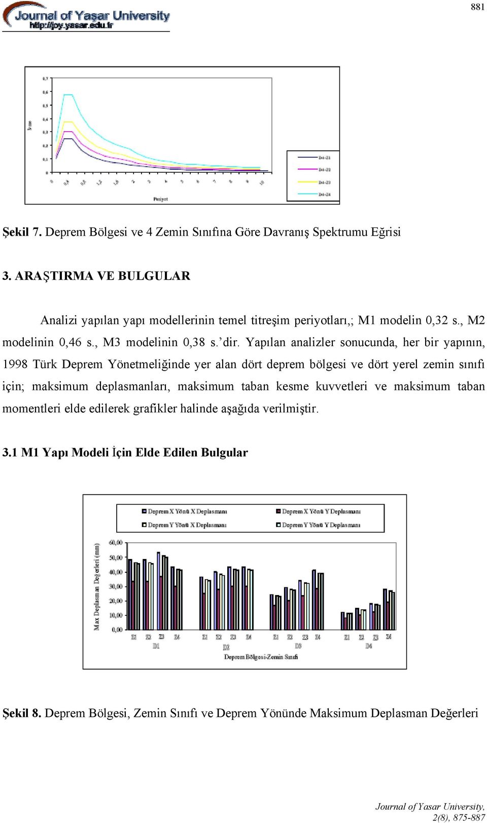 Yapılan analizler sonucunda, her bir yapının, 1998 Türk Deprem Yönetmeliğinde yer alan dört deprem bölgesi ve dört yerel zemin sınıfı için; maksimum