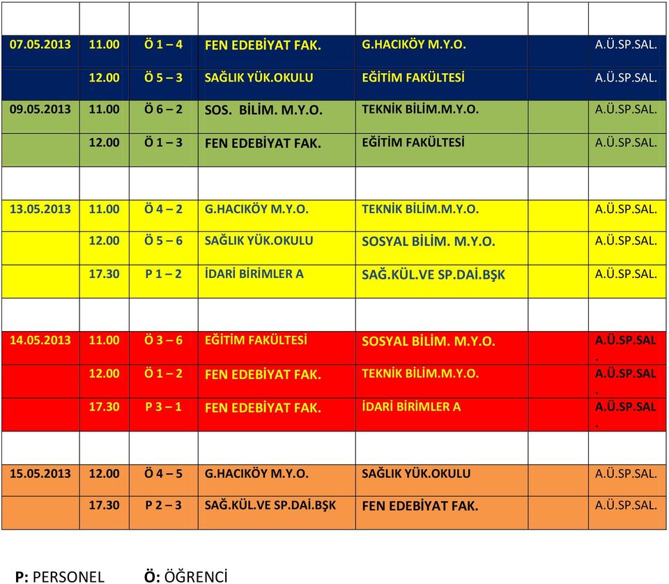 2 İDARİ BİRİMLER A SAĞKÜLVE SPDAİBŞK AÜSPSAL 14052013 1100 Ö 3 6 EĞİTİM FAKÜLTESİ SOSYAL BİLİM MYO AÜSPSAL 1200 Ö 1 2 FEN EDEBİYAT FAK TEKNİK BİLİMMYO AÜSPSAL 1730 P 3 1