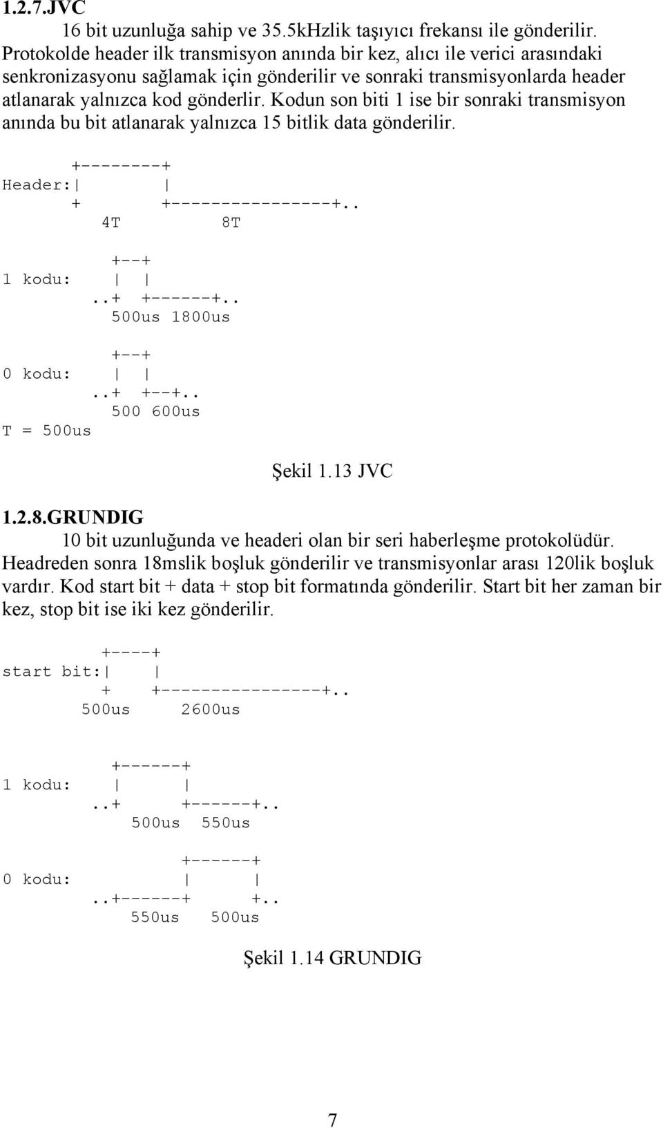 Kodun son biti 1 ise bir sonraki transmisyon anında bu bit atlanarak yalnızca 15 bitlik data gönderilir. +--------+ Header: + +----------------+.. 4T 8T +--+ 1 kodu:..+ +------+.