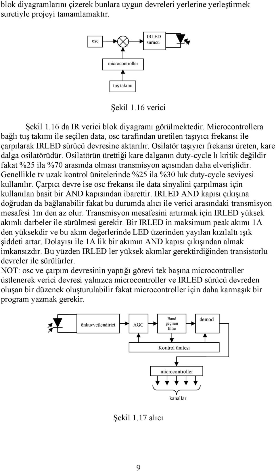 Osilatör taşıyıcı frekansı üreten, kare dalga osilatörüdür. Osilatörün ürettiği kare dalganın duty-cycle lı kritik değildir fakat %25 ila %70 arasında olması transmisyon açısından daha elverişlidir.