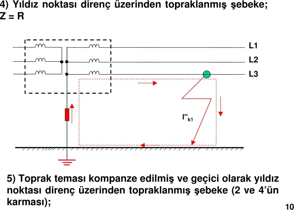 kompanze edilmiş ve geçici olarak yıldız noktası