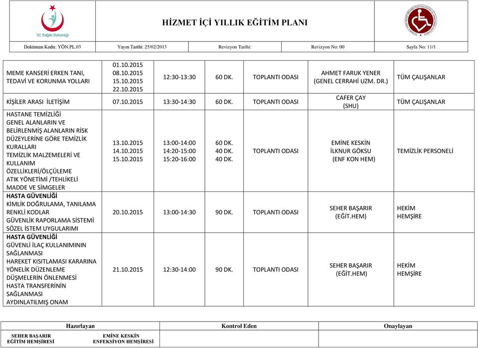 TOPLANTI ODASI HASTANE TEMİZLİĞİ GENEL ALANLARIN VE BELİRLENMİŞ ALANLARIN RİSK DÜZEYLERİNE GÖRE TEMİZLİK KURALLARI TEMİZLİK MALZEMELERİ VE KULLANIM ÖZELLİKLERİ/ÖLÇÜLEME ATIK YÖNETİMİ /TEHLİKELİ MADDE