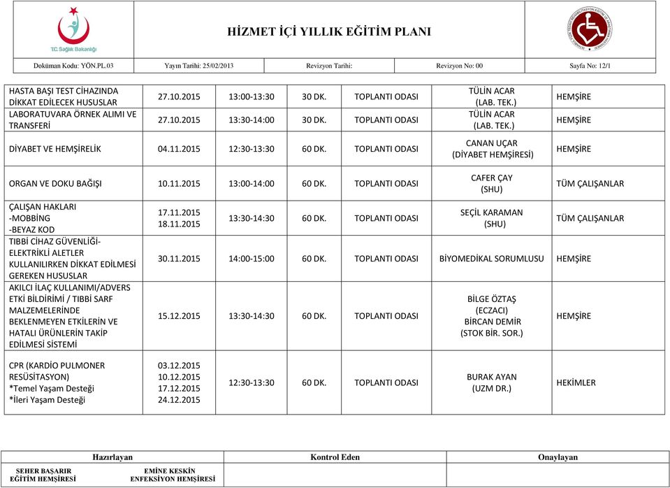 ) TÜLİN ACAR (LAB. TEK.) CANAN UÇAR (DİYABET Sİ) ORGAN VE DOKU BAĞIŞI 10.11.2015 13:00-14:00 60 DK.