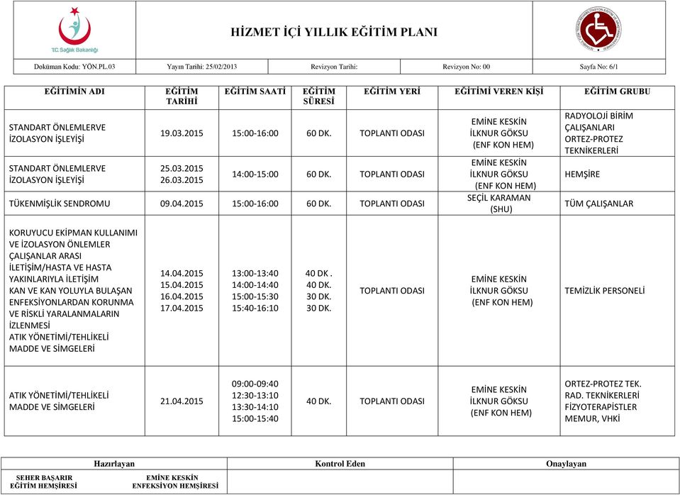 TOPLANTI ODASI 25.03.2015 26.03.2015 14:00-15:00 60 DK. TOPLANTI ODASI TÜKENMİŞLİK SENDROMU 09.04.2015 15:00-16:00 60 DK.