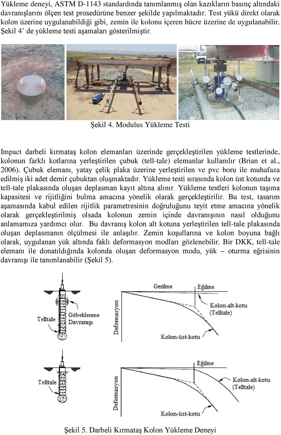 de yükleme testi aşamaları gösterilmiştir. Şekil 4.