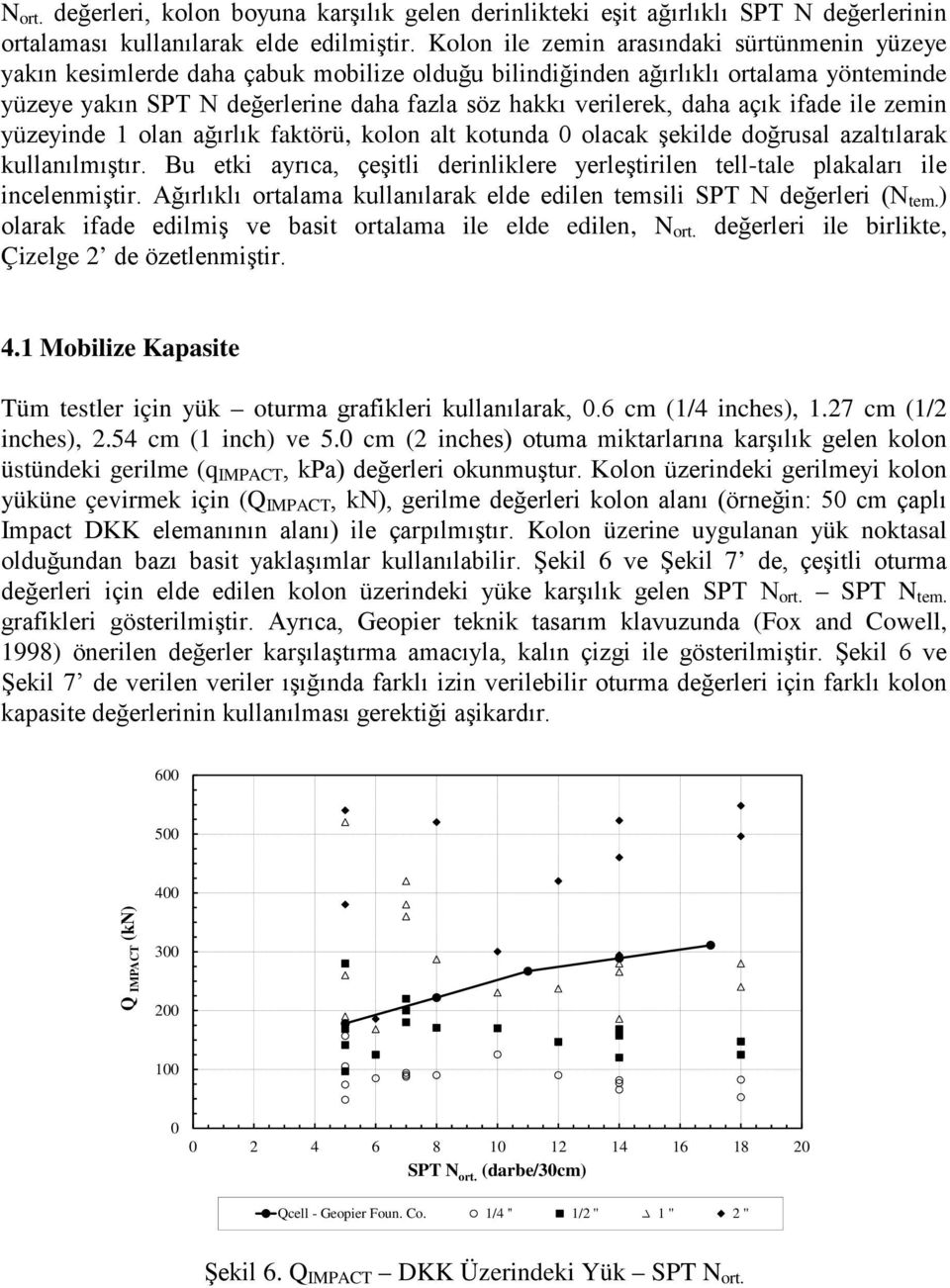 daha açık ifade ile zemin yüzeyinde 1 olan ağırlık faktörü, kolon alt kotunda olacak şekilde doğrusal azaltılarak kullanılmıştır.