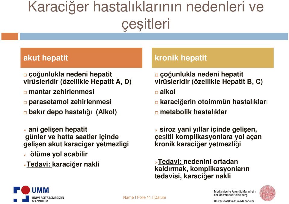 nakli kronik hepatit çoğunlukla nedeni hepatit virüsleridir (özellikle Hepatit B, C) alkol karaciğerin otoimmün hastalıkları metabolik hastalıklar siroz yani yıllar