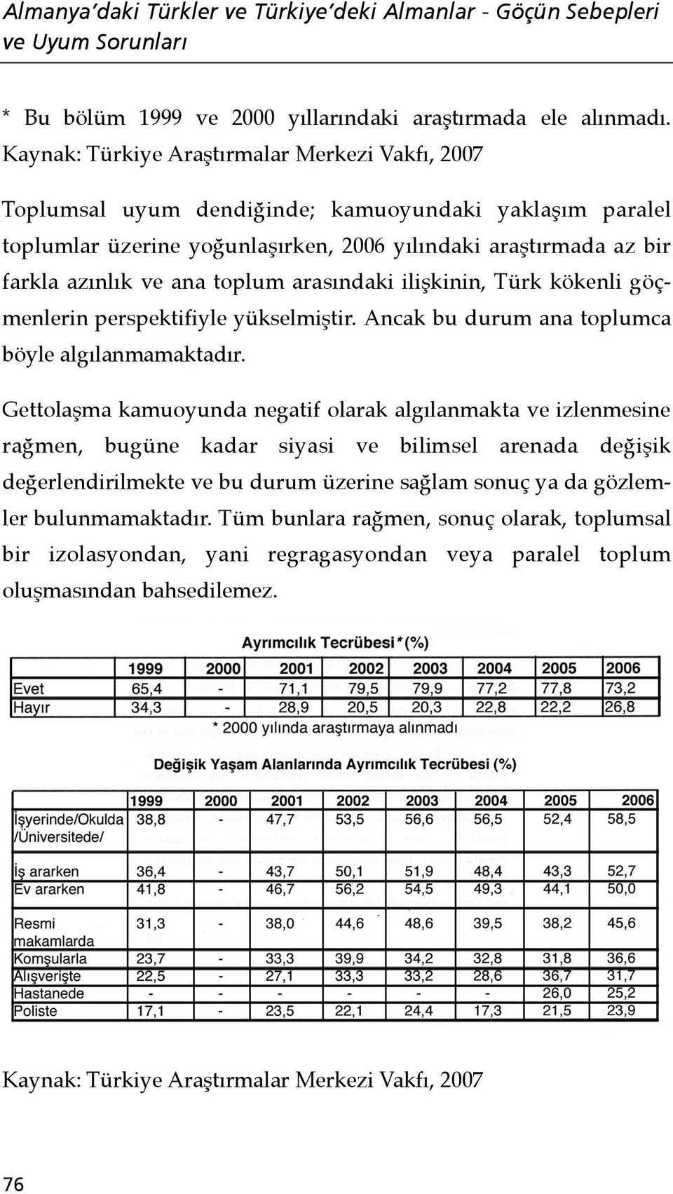 toplum arasındaki ilişkinin, Türk kökenli göçmenlerin perspektifiyle yükselmiştir. Ancak bu durum ana toplumca böyle algılanmamaktadır.