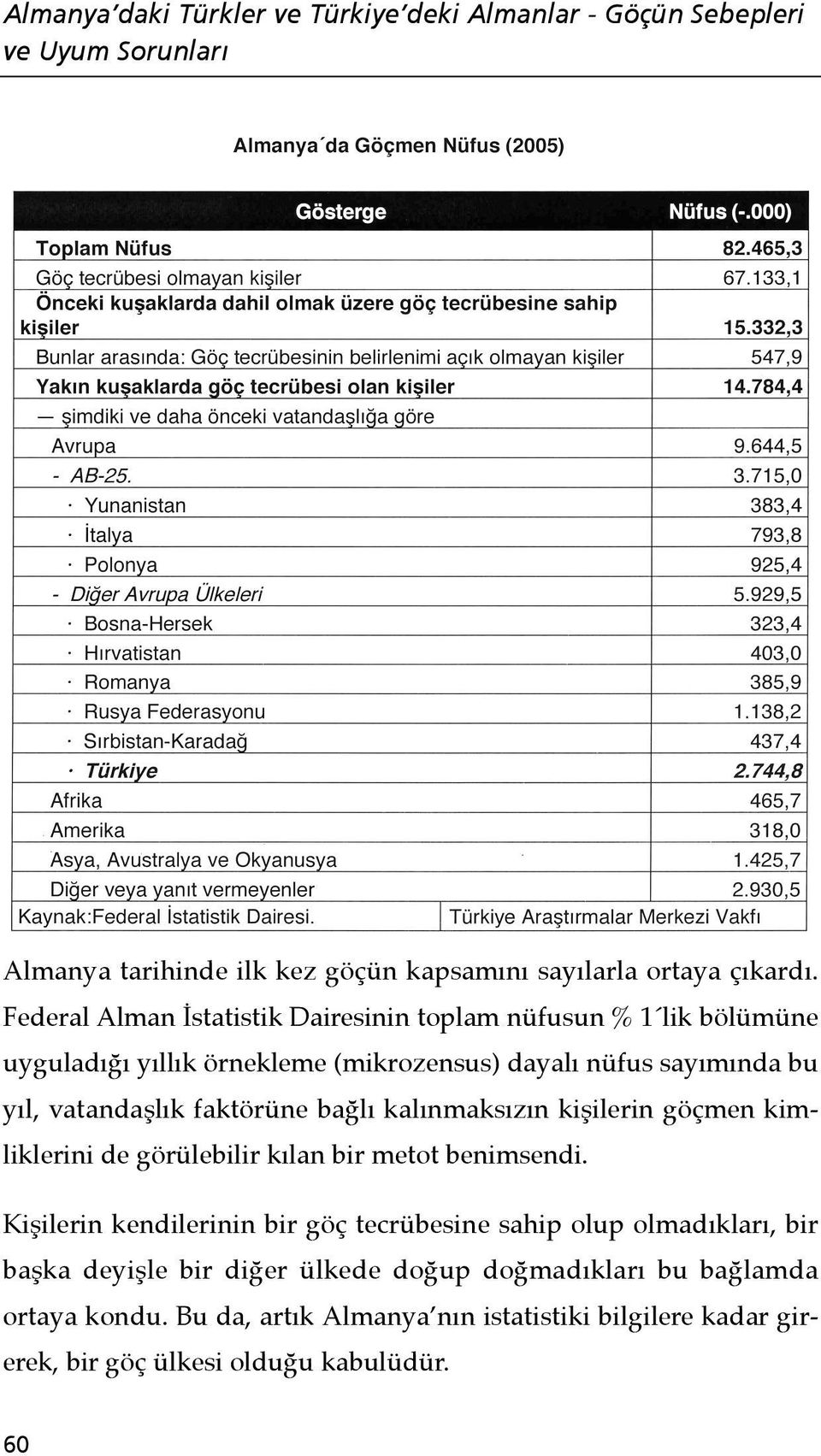 bağlı kalınmaksızın kişilerin göçmen kimliklerini de görülebilir kılan bir metot benimsendi.