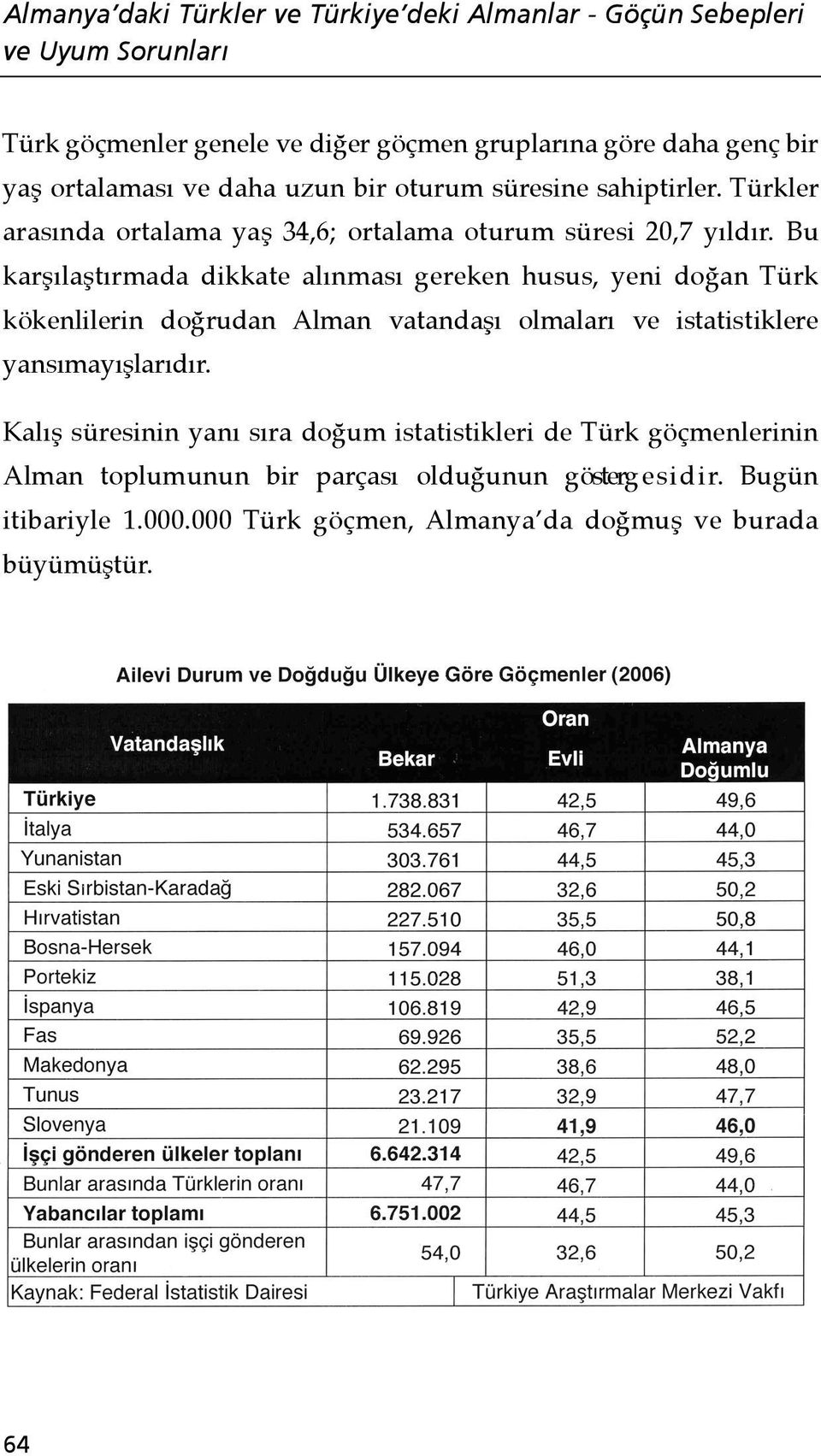 Bu karşılaştırmada dikkate alınması gereken husus, yeni doğan Türk kökenlilerin doğrudan Alman vatandaşı olmaları ve istatistiklere yansımayışlarıdır.