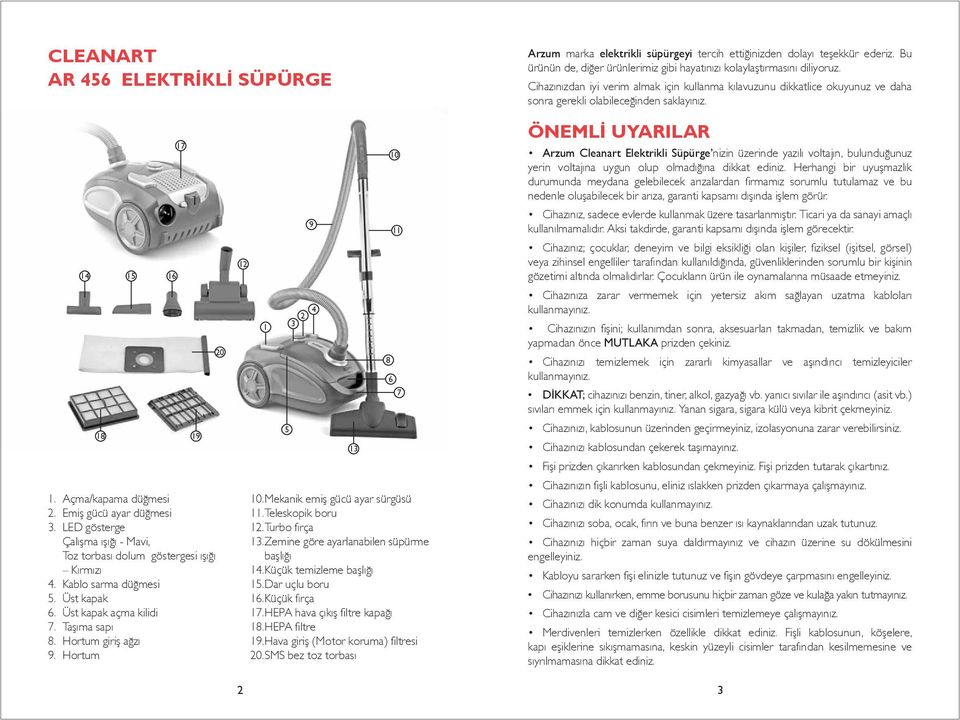 LED gösterge Çalışma ışığı - Mavi, Toz torbası dolum göstergesi ışığı Kırmızı 4. Kablo sarma düğmesi 5. Üst kapak 6. Üst kapak açma kilidi 7. Taşıma sapı 8. Hortum giriş ağzı 9.