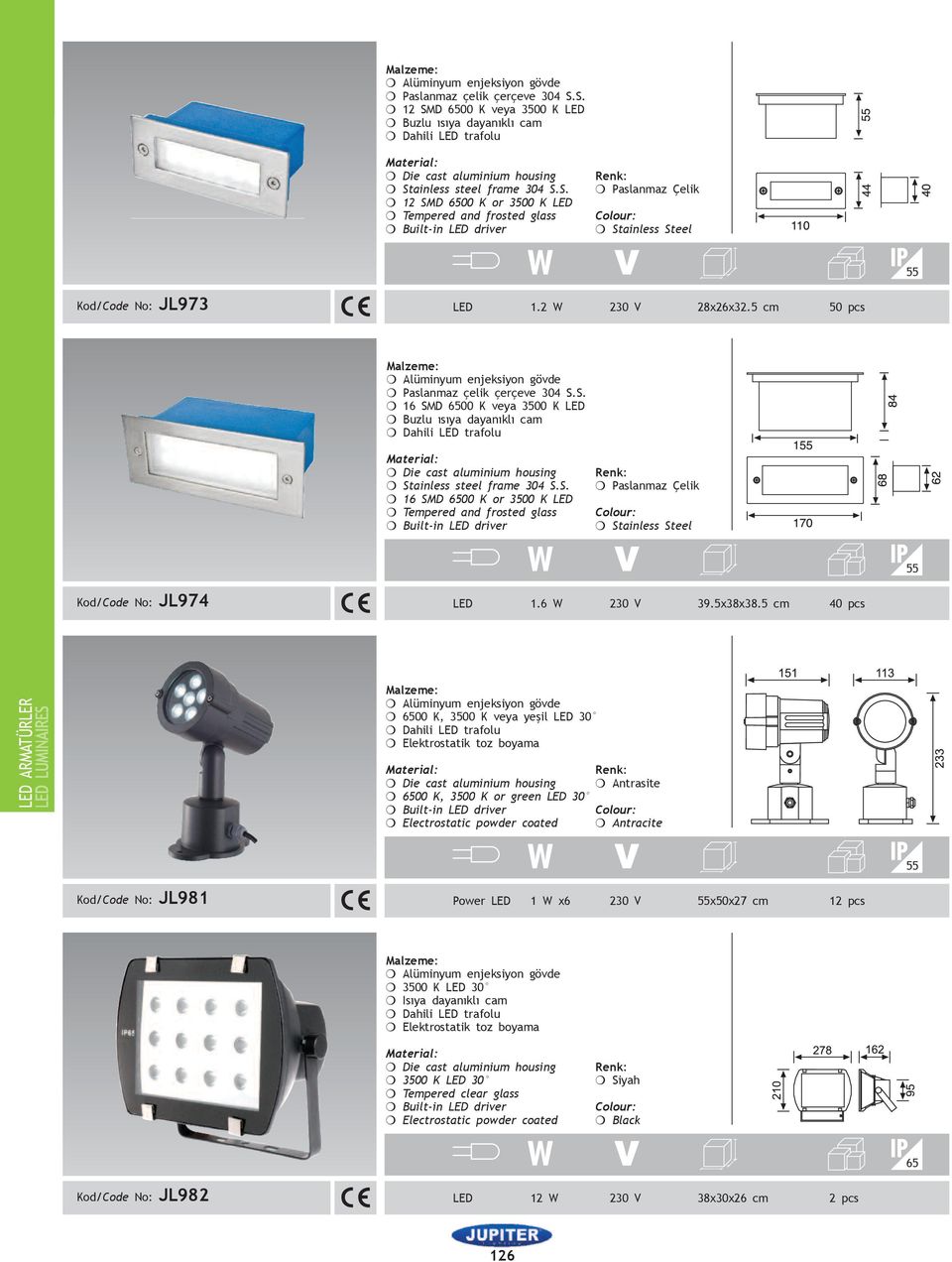 6 W 230 V 39.5x38x38.