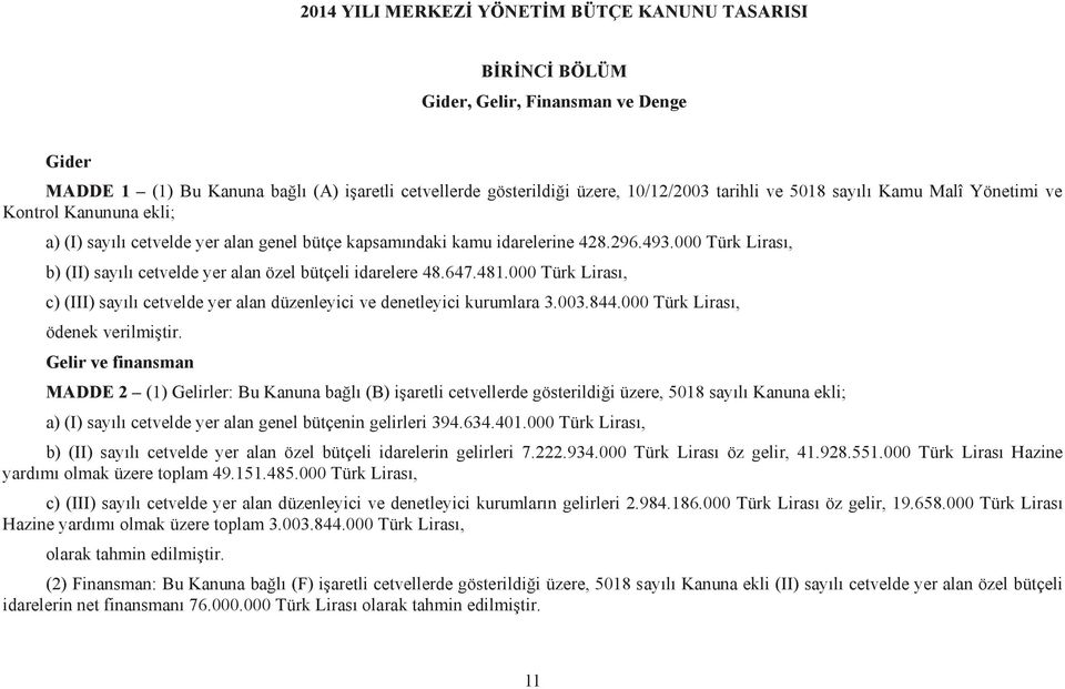 000 Türk Lirası, b) (II) sayılı cetvelde yer alan özel bütçeli idarelere 48.647.481.000 Türk Lirası, c) (III) sayılı cetvelde yer alan düzenleyici ve denetleyici kurumlara 3.003.844.