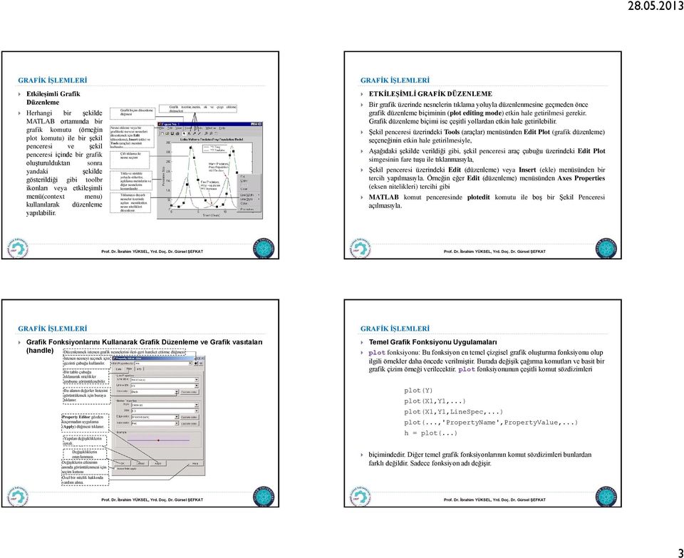 Grafik biçim düzenleme düğmesi Nesne ekleme veya bir grafikteki mevcut nesneleri düzenlemek için Edit (düzenleme), Insert (ekle) ve Tools (araçlar) menüsü kullanılır.