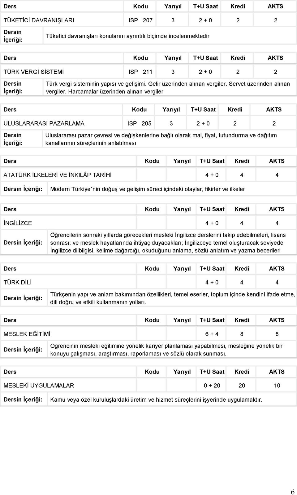 Harcamalar üzerinden alınan vergiler ULUSLARARASI PAZARLAMA ISP 205 3 2 + 0 2 2 Uluslararası pazar çevresi ve değişkenlerine bağlı olarak mal, fiyat, tutundurma ve dağıtım kanallarının süreçlerinin