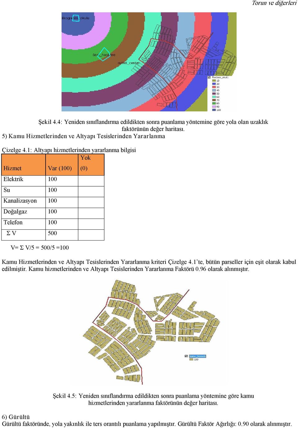 1: Altyapı hizmetlerinden yararlanma bilgisi Yok Hizmet Var (100) Elektrik 100 Su 100 Kanalizasyon 100 Doğalgaz 100 Telefon 100 Σ V 500 V= Σ V/5 = 500/5 =100 (0) Kamu Hizmetlerinden ve Altyapı