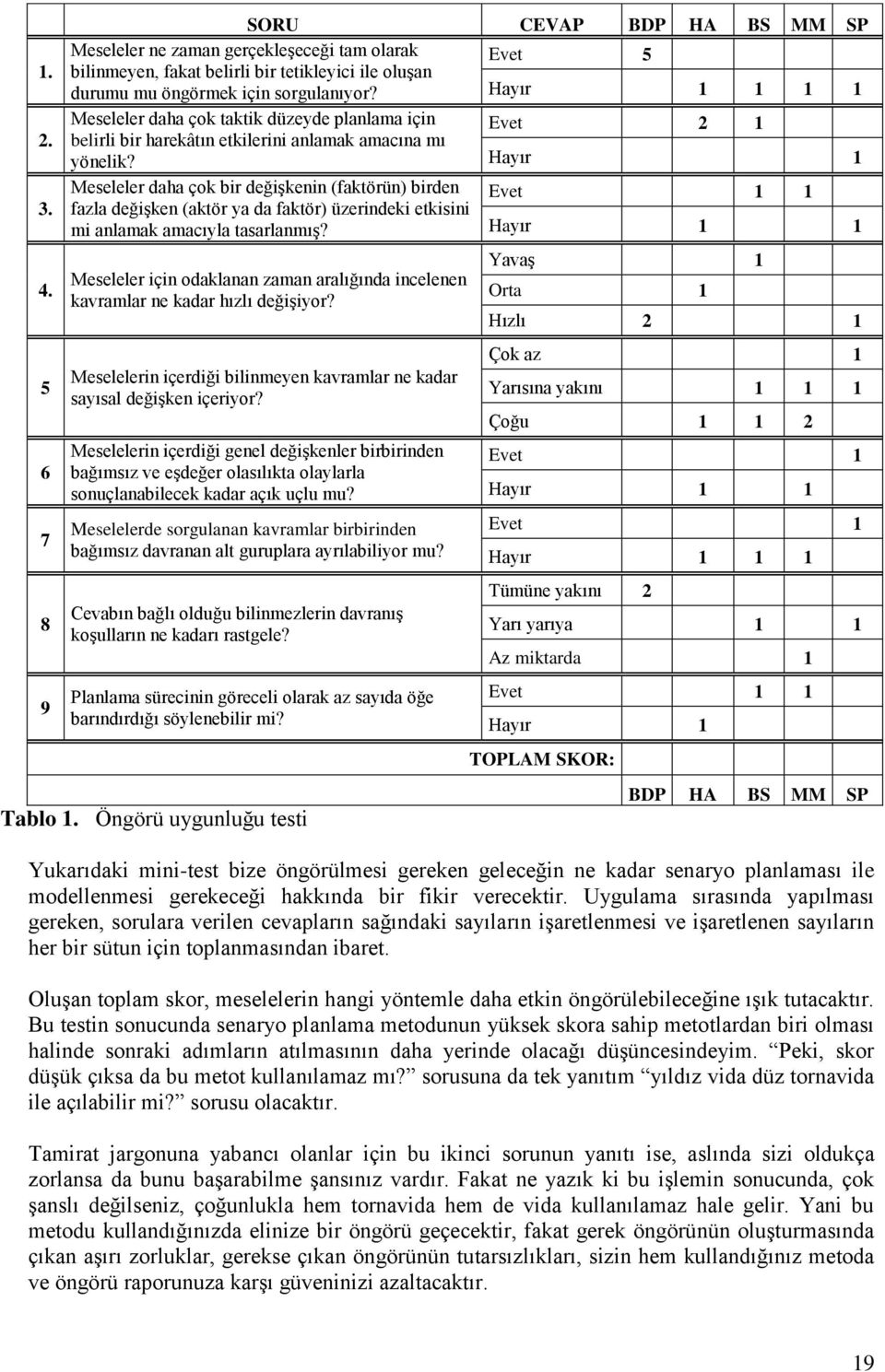 Hayır 1 Meseleler daha çok bir değişkenin (faktörün) birden Evet 1 1 fazla değişken (aktör ya da faktör) üzerindeki etkisini mi anlamak amacıyla tasarlanmış?