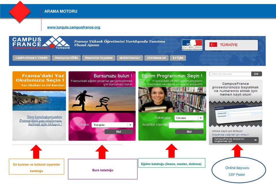 kültürel ziyaretler kataloğu Burs kataloğu Online baş vuru CEF