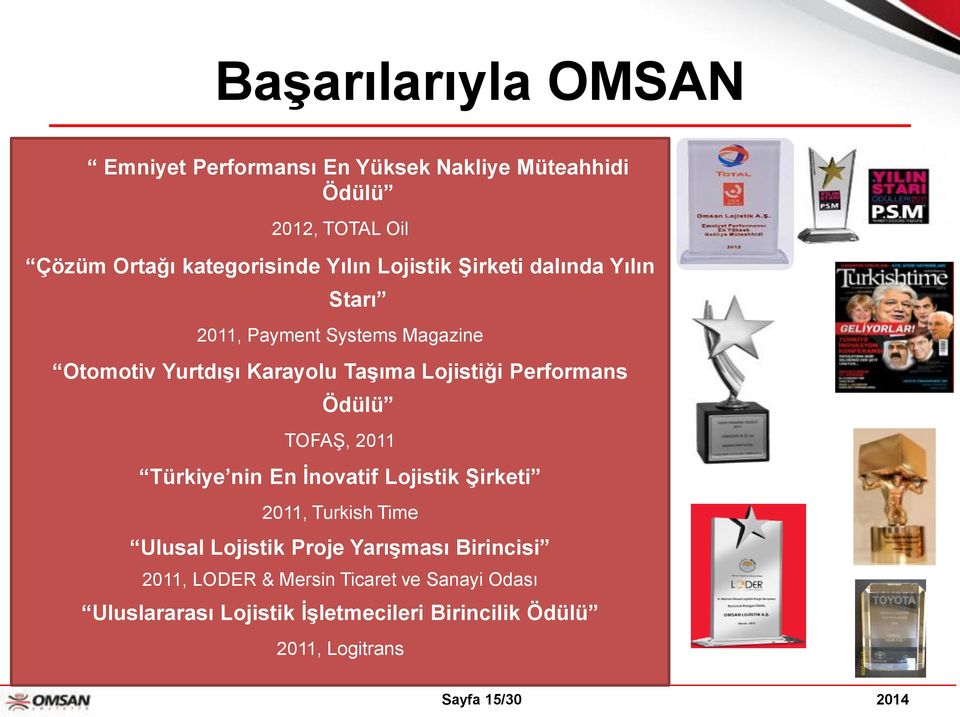 Ödülü TOFAŞ, 2011 Türkiye nin En İnovatif Lojistik Şirketi 2011, Turkish Time Ulusal Lojistik Proje Yarışması Birincisi