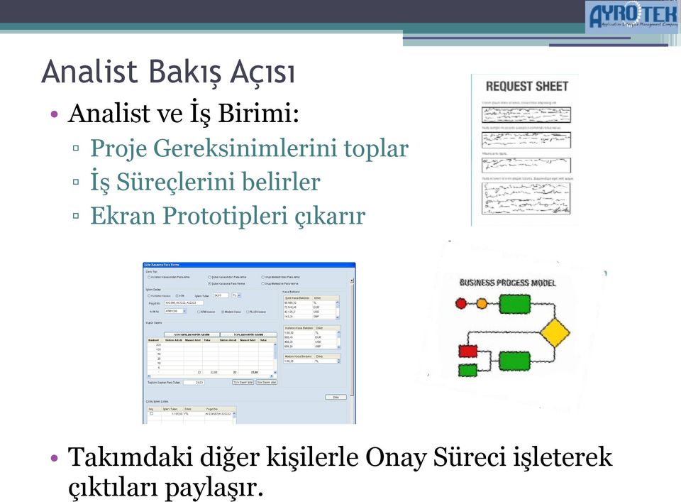 Ekran Prototipleri çıkarır Takımdaki diğer