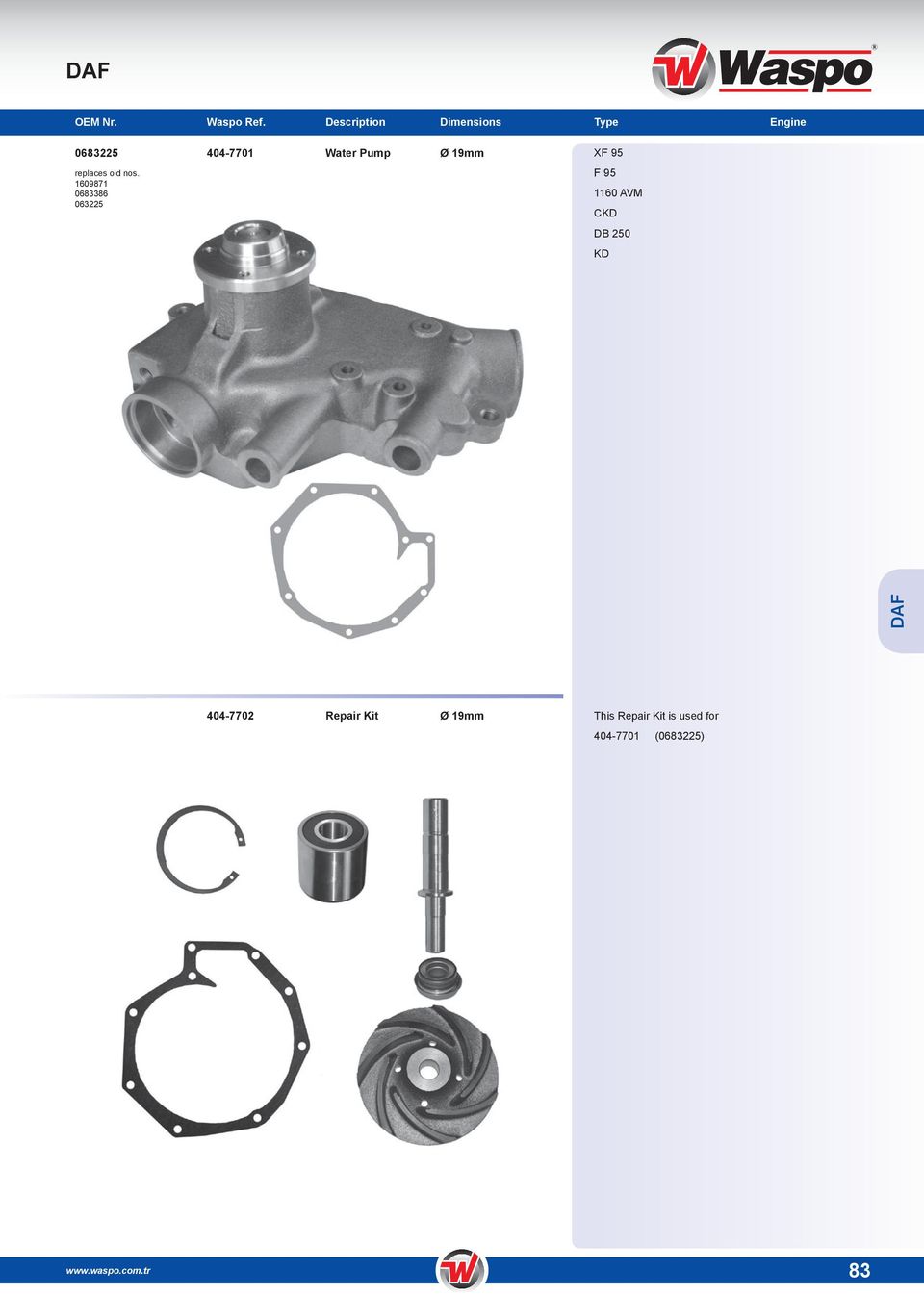 1609871 0683386 063225 404-7701 Water Pump Ø 19mm XF 95 F 95