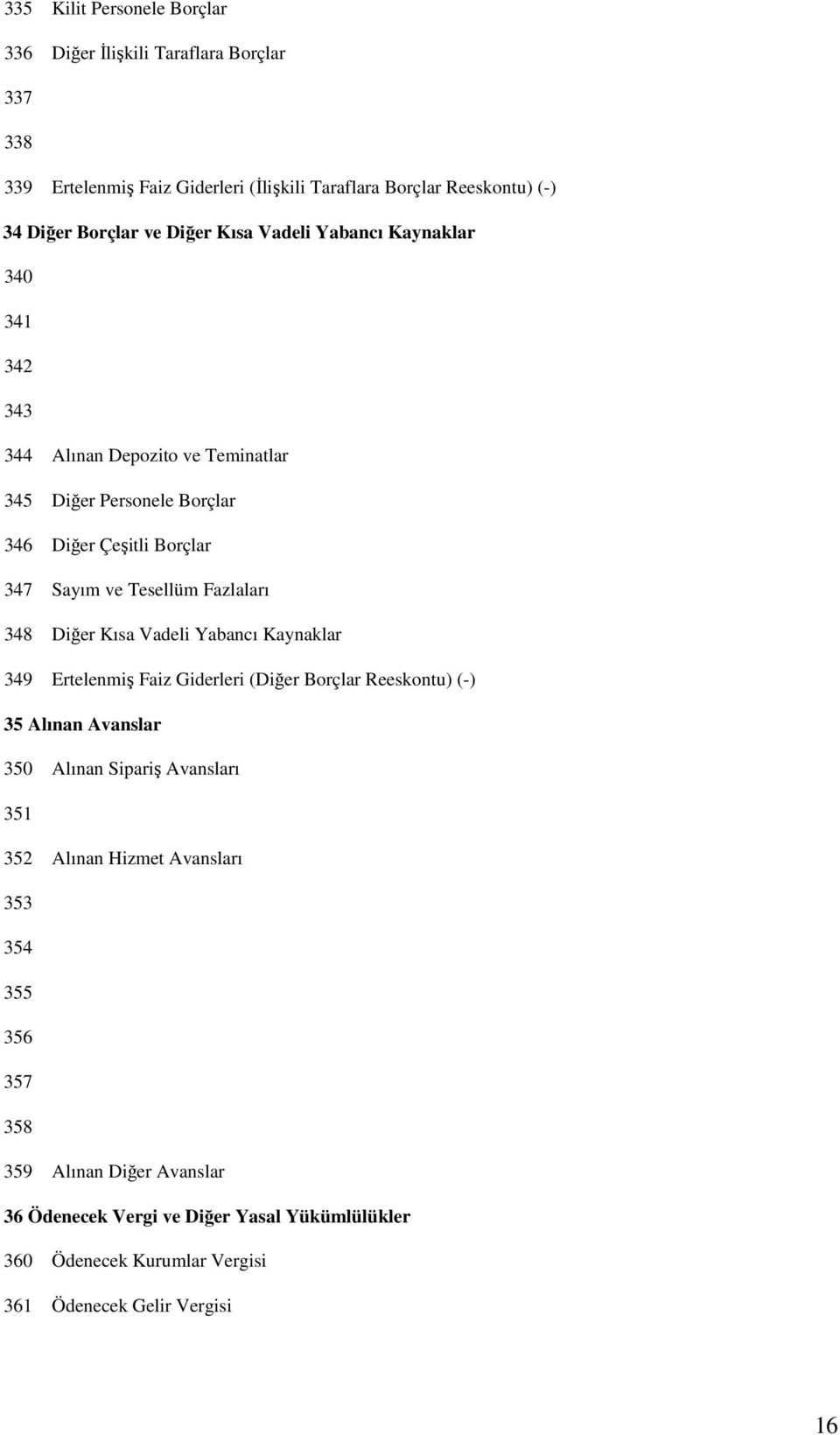 Fazlaları 348 Diğer Kısa Vadeli Yabancı Kaynaklar 349 Ertelenmiş Faiz Giderleri (Diğer Borçlar Reeskontu) (-) 35 Alınan Avanslar 350 Alınan Sipariş Avansları 351 352