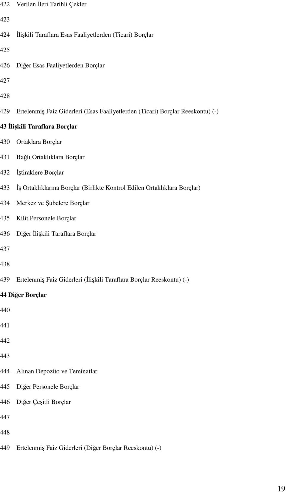 Kontrol Edilen Ortaklıklara Borçlar) 434 Merkez ve Şubelere Borçlar 435 Kilit Personele Borçlar 436 Diğer İlişkili Taraflara Borçlar 437 438 439 Ertelenmiş Faiz Giderleri (İlişkili Taraflara