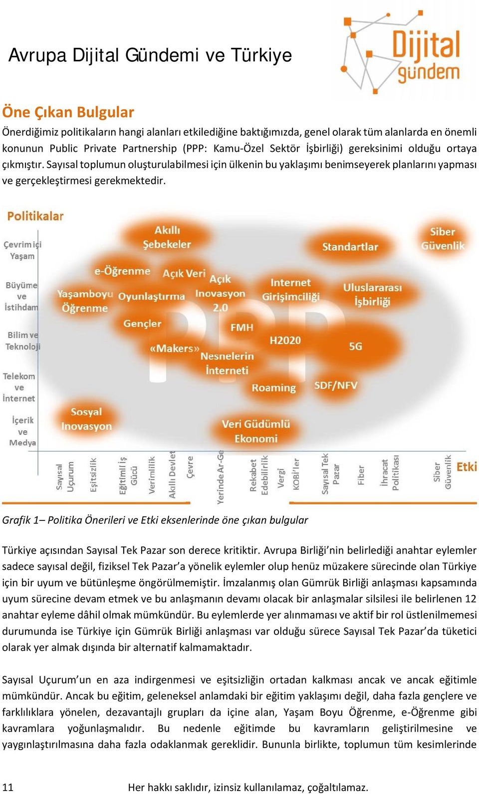 Grafik 1 Politika Önerileri ve Etki eksenlerinde öne çıkan bulgular Türkiye açısından Sayısal Tek Pazar son derece kritiktir.