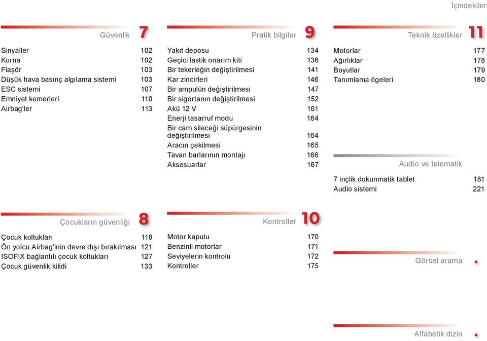 süpürgesinin değiştirilmesi 164 Aracın çekilmesi 165 Tavan barlarının montajı 166 Aksesuarlar 167 Teknik özellikler Motorlar 177 Ağırlıklar 178 Boyutlar 179 Tanımlama ögeleri 180 Audio ve telematik 7