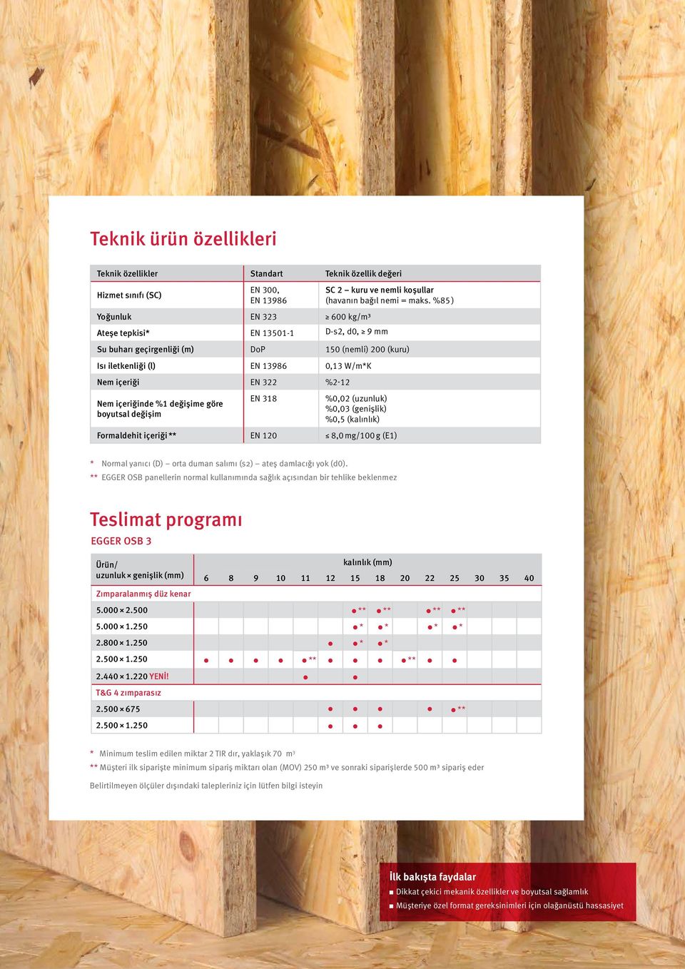 içeriğinde %1 değişime göre boyutsal değişim EN 318 %0,02 (uzunluk) %0,03 (genişlik) %0,5 (kalınlık) Formaldehit içeriği ** EN 120 8,0 mg/100 g (E1) * Normal yanıcı (D) orta duman salımı (s2) ateş
