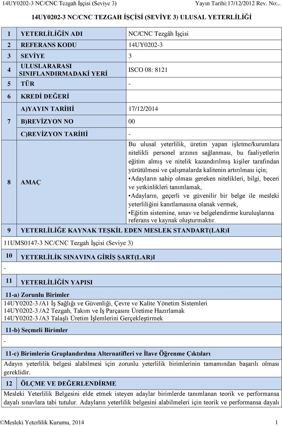 DEĞERİ ISCO 08: 8121 A)YAYIN TARİHİ 17/12/2014 7 B)REVİZYON NO 00 C)REVİZYON TARİHİ - 8 AMAÇ Bu ulusal yeterlilik, üretim yapan işletme/kurumlara nitelikli personel arzının sağlanması, bu