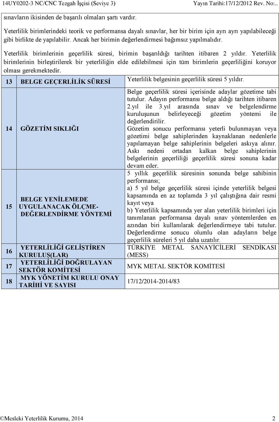 Yeterlilik birimlerinin geçerlilik süresi, birimin başarıldığı tarihten itibaren 2 yıldır.